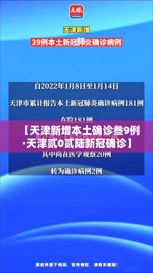【天津新增本土确诊叁9例·天津贰0贰陆新冠确诊】