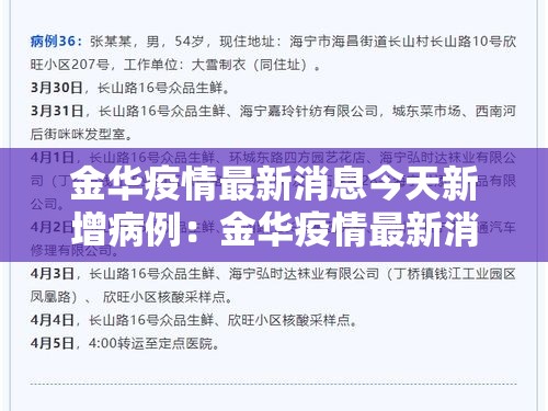 金华疫情最新消息今天新增病例：金华疫情最新消息今天新增病例数据