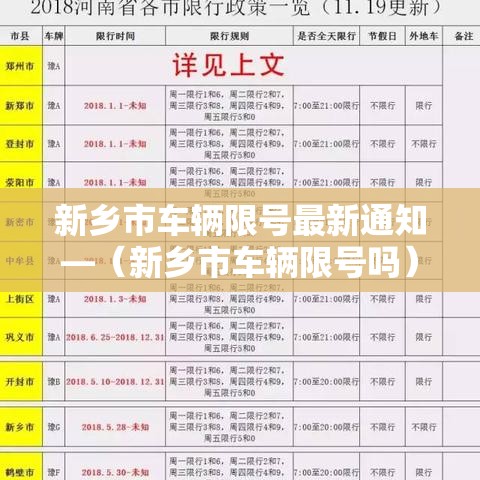 新乡市车辆限号最新通知—(新乡市车辆限号吗) 新乡市车辆限号最新通知—(新乡市车辆限号吗)
