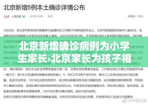北京新增确诊病例为小学生家长›北京家长为孩子相亲微信群
