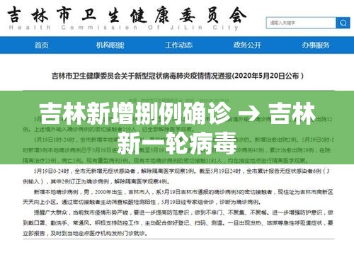 吉林新增捌例确诊 → 吉林新一轮病毒 吉林新增捌例确诊 → 吉林新一轮病毒