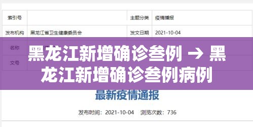 黑龙江新增确诊叁例 → 黑龙江新增确诊叁例病例