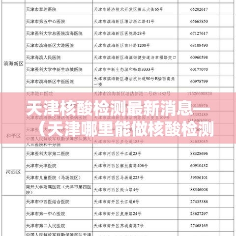 天津核酸检测最新消息—（天津哪里能做核酸检测）