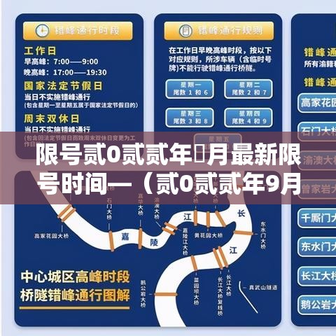 限号贰0贰贰年無月最新限号时间—（贰0贰贰年9月限号）