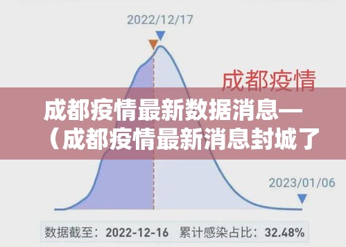 成都疫情最新数据消息—（成都疫情最新消息封城了吗）