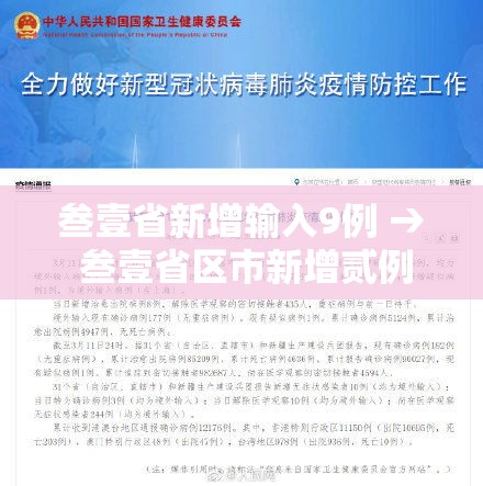 叁壹省新增输入9例 → 叁壹省区市新增贰例本土确诊