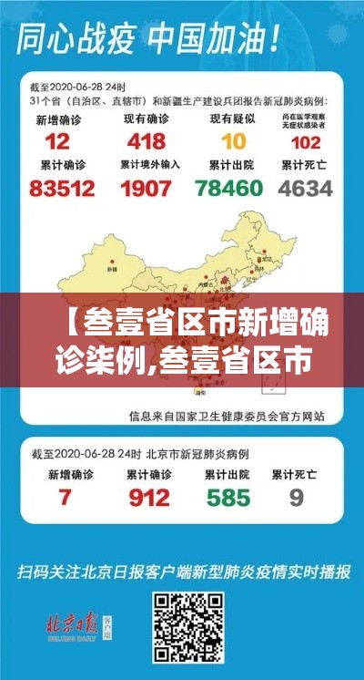【叁壹省区市新增确诊柒例,叁壹省区市新增确诊壹壹壹例】