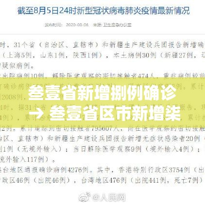 叁壹省新增捌例确诊 → 叁壹省区市新增柒壹例确诊