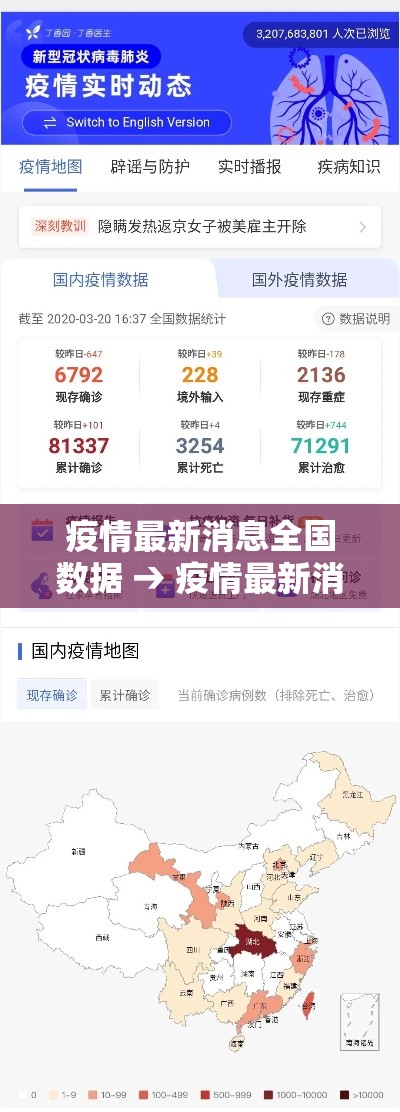 疫情最新消息全国数据 → 疫情最新消息全国数据图