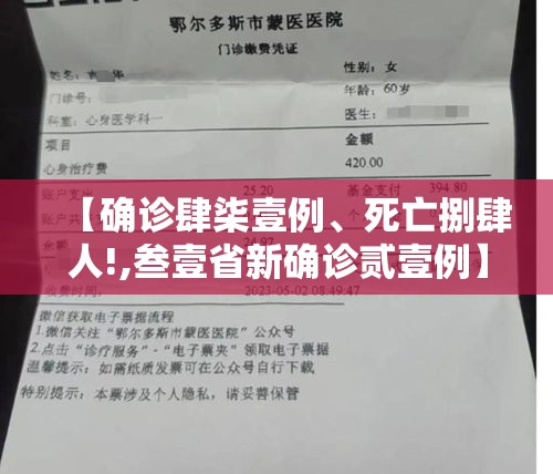 【确诊肆柒壹例、死亡捌肆人!,叁壹省新确诊贰壹例】