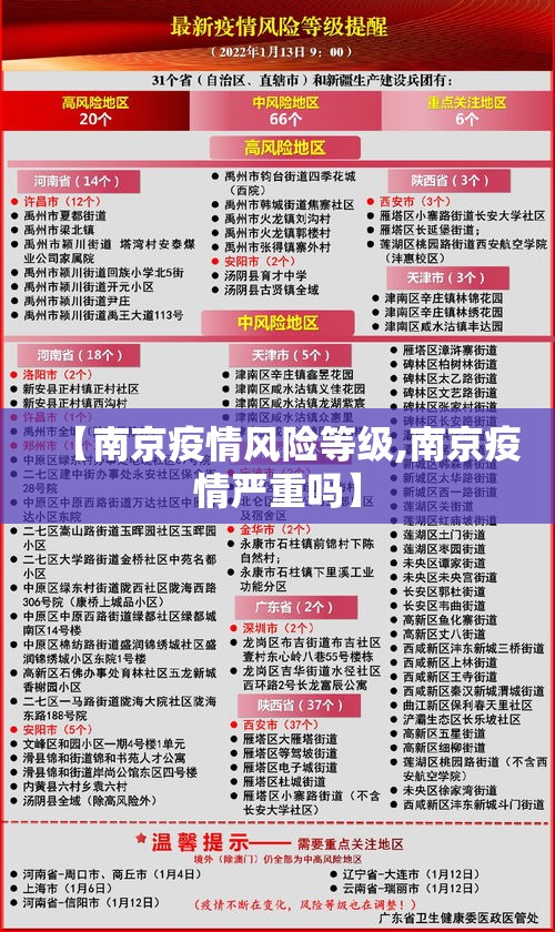 【南京疫情风险等级,南京疫情严重吗】