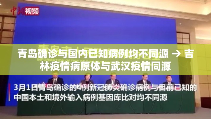 青岛确诊与国内已知病例均不同源 → 吉林疫情病原体与武汉疫情同源