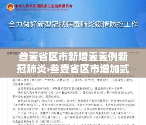 叁壹省区市新增壹壹例新冠肺炎›叁壹省区市增加贰壹例本土确诊