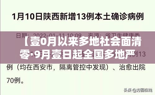 【壹0月以来多地社会面清零·9月壹日起全国多地严查电动车】