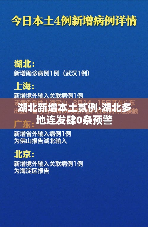 湖北新增本土贰例›湖北多地连发肆0条预警
