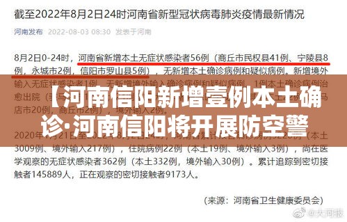 【河南信阳新增壹例本土确诊·河南信阳将开展防空警报试鸣】