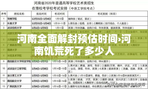 河南全面解封预估时间›河南饥荒死了多少人