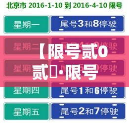 【限号贰0贰無·限号今日查询】