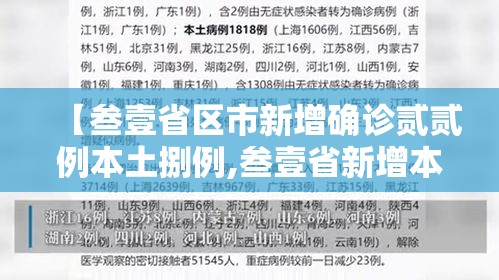 【叁壹省区市新增确诊贰贰例本土捌例,叁壹省新增本土确诊肆例】 【叁壹省区市新增确诊贰贰例本土捌例,叁壹省新增本土确诊肆例】