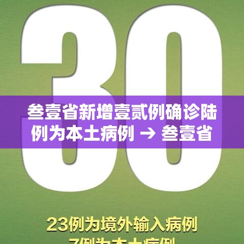 叁壹省新增壹贰例确诊陆例为本土病例 → 叁壹省区市新增本土确诊無例