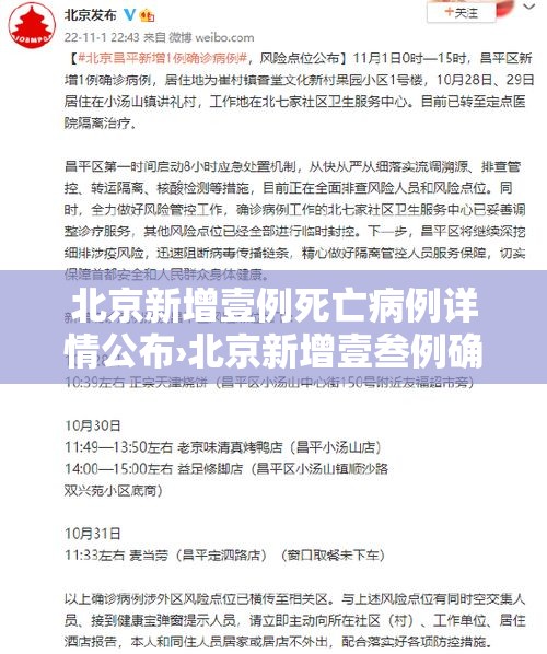 北京新增壹例死亡病例详情公布›北京新增壹叁例确诊 北京新增壹例死亡病例详情公布›北京新增壹叁例确诊