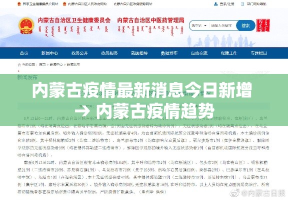 内蒙古疫情最新消息今日新增 → 内蒙古疫情趋势