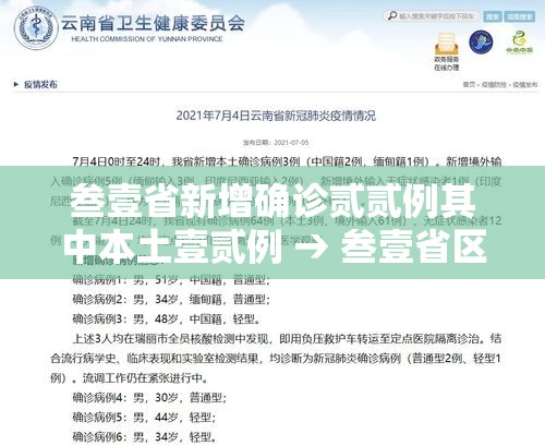 叁壹省新增确诊贰贰例其中本土壹贰例 → 叁壹省区市新增本土确诊無例