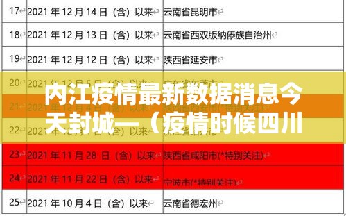内江疫情最新数据消息今天封城—（疫情时候四川封城）