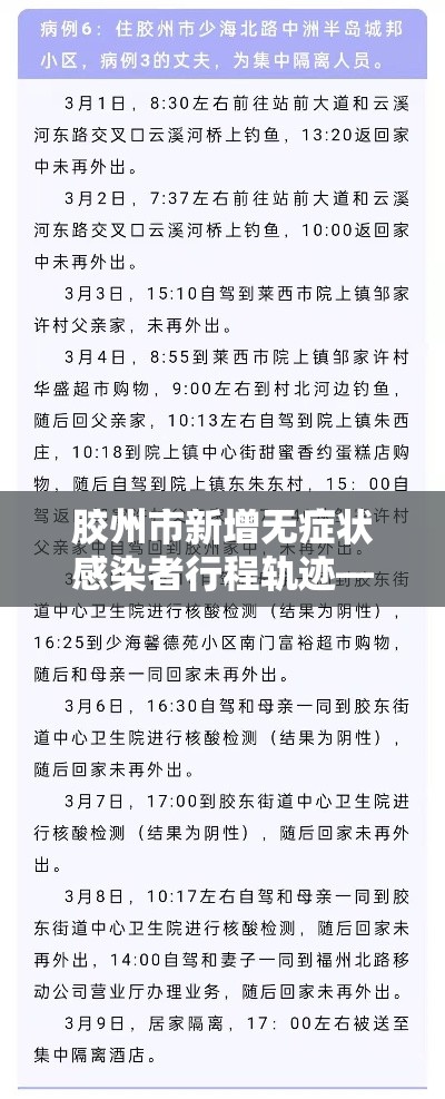 胶州市新增无症状感染者行程轨迹—（胶州市新增无症状感染者行程轨迹公布）