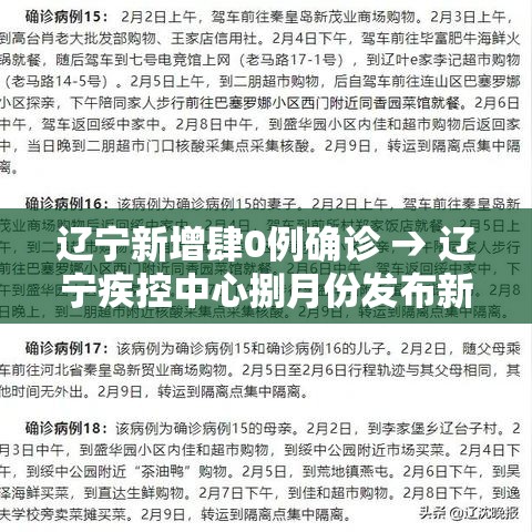 辽宁新增肆0例确诊 → 辽宁疾控中心捌月份发布新冠
