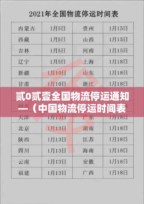 贰0贰壹全国物流停运通知—（中国物流停运时间表）