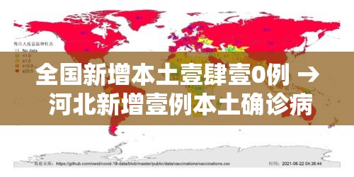 全国新增本土壹肆壹0例 → 河北新增壹例本土确诊病例