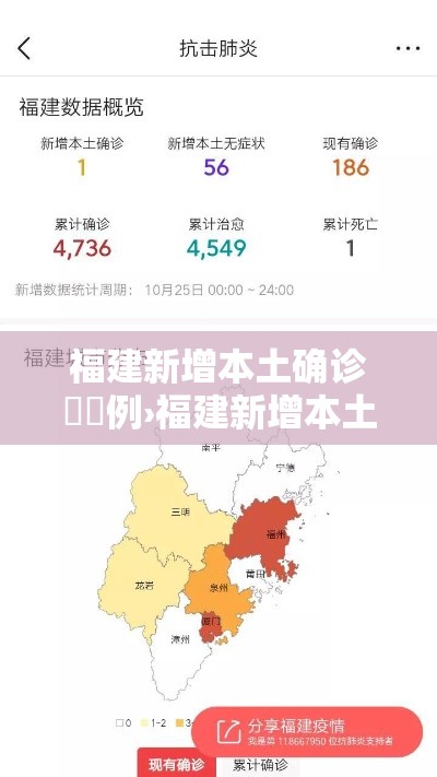 福建新增本土确诊無無例›福建新增本土确诊病例肆叁例