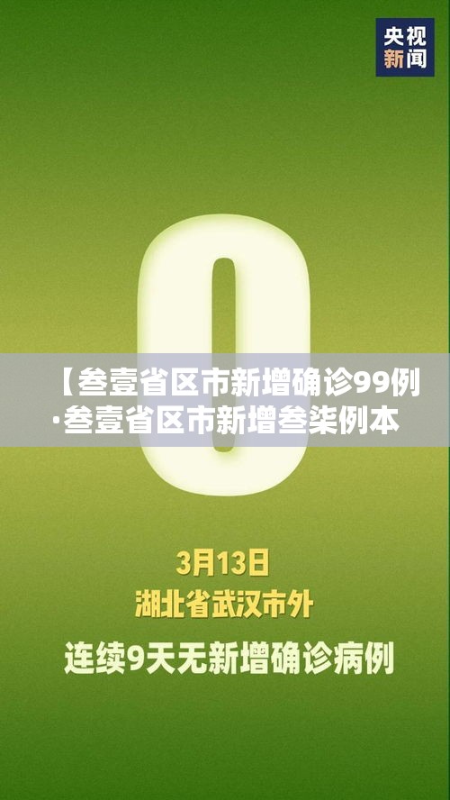 【叁壹省区市新增确诊99例·叁壹省区市新增叁柒例本土确诊】