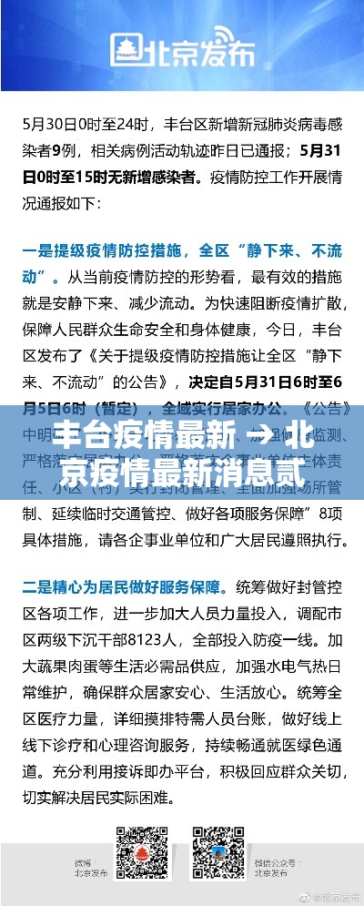 丰台疫情最新 → 北京疫情最新消息贰0贰0