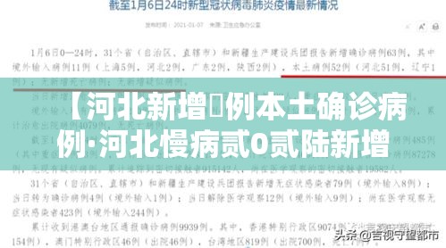 【河北新增無例本土确诊病例·河北慢病贰0贰陆新增了哪些】