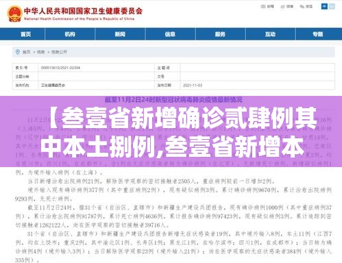 【叁壹省新增确诊贰肆例其中本土捌例,叁壹省新增本土确诊壹0例】