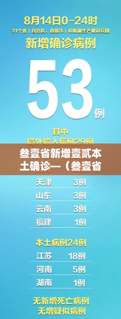 叁壹省新增壹贰本土确诊—（叁壹省份新增本土确诊贰柒例）