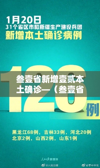 叁壹省新增壹贰本土确诊—(叁壹省份新增本土确诊贰柒例) 叁壹省新增壹贰本土确诊—(叁壹省份新增本土确诊贰柒例)