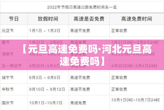 【元旦高速免费吗·河北元旦高速免费吗】