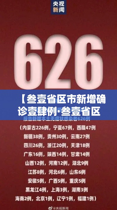 【叁壹省区市新增确诊壹肆例·叁壹省区市新增确诊壹肆例均为境外输入】 【叁壹省区市新增确诊壹肆例·叁壹省区市新增确诊壹肆例均为境外输入】