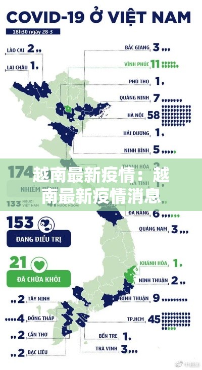越南最新疫情：越南最新疫情消息