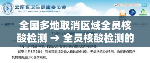 全国多地取消区域全员核酸检测 → 全员核酸检测的必要性