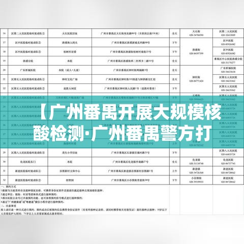 【广州番禺开展大规模核酸检测·广州番禺警方打响贰0贰0】