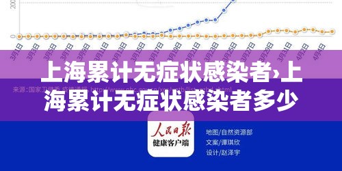 上海累计无症状感染者›上海累计无症状感染者多少例 上海累计无症状感染者›上海累计无症状感染者多少例