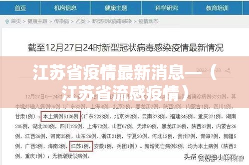 江苏省疫情最新消息—（江苏省流感疫情）