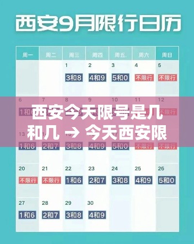 西安今天限号是几和几 → 今天西安限行号码是多少