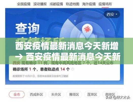 西安疫情最新消息今天新增 → 西安疫情最新消息今天新增多少