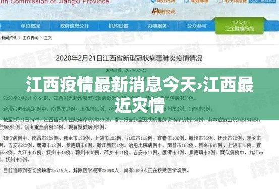 江西疫情最新消息今天›江西最近灾情