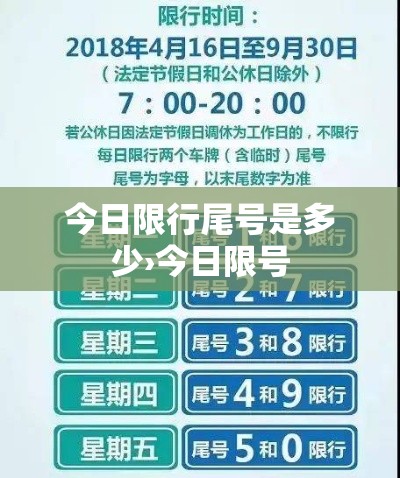 今日限行尾号是多少›今日限号